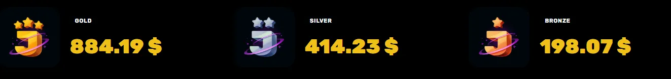 casinolevelup-au.net bonuses.png